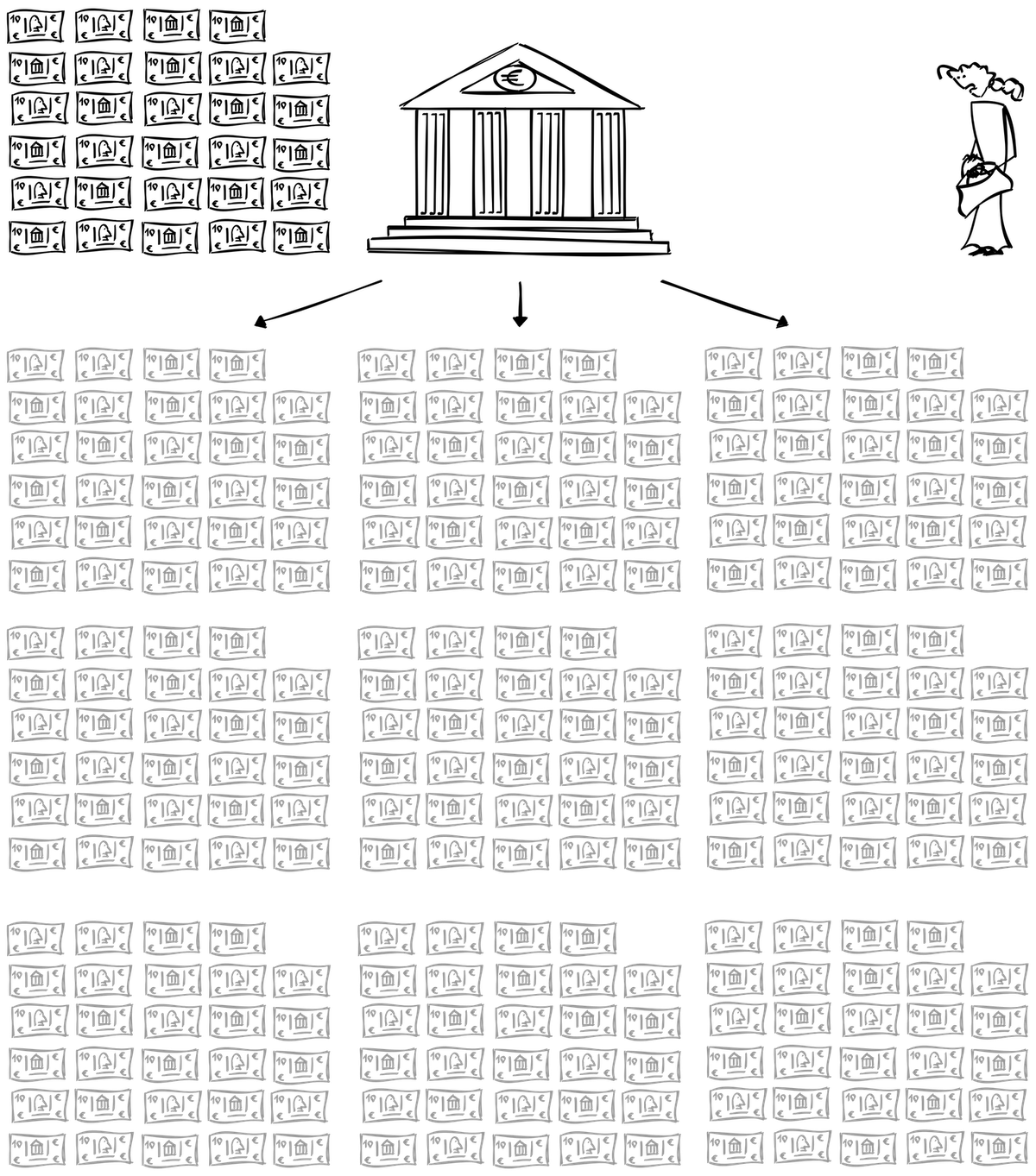 18 ten-thousand-euro notes were conjured up nine times in grey