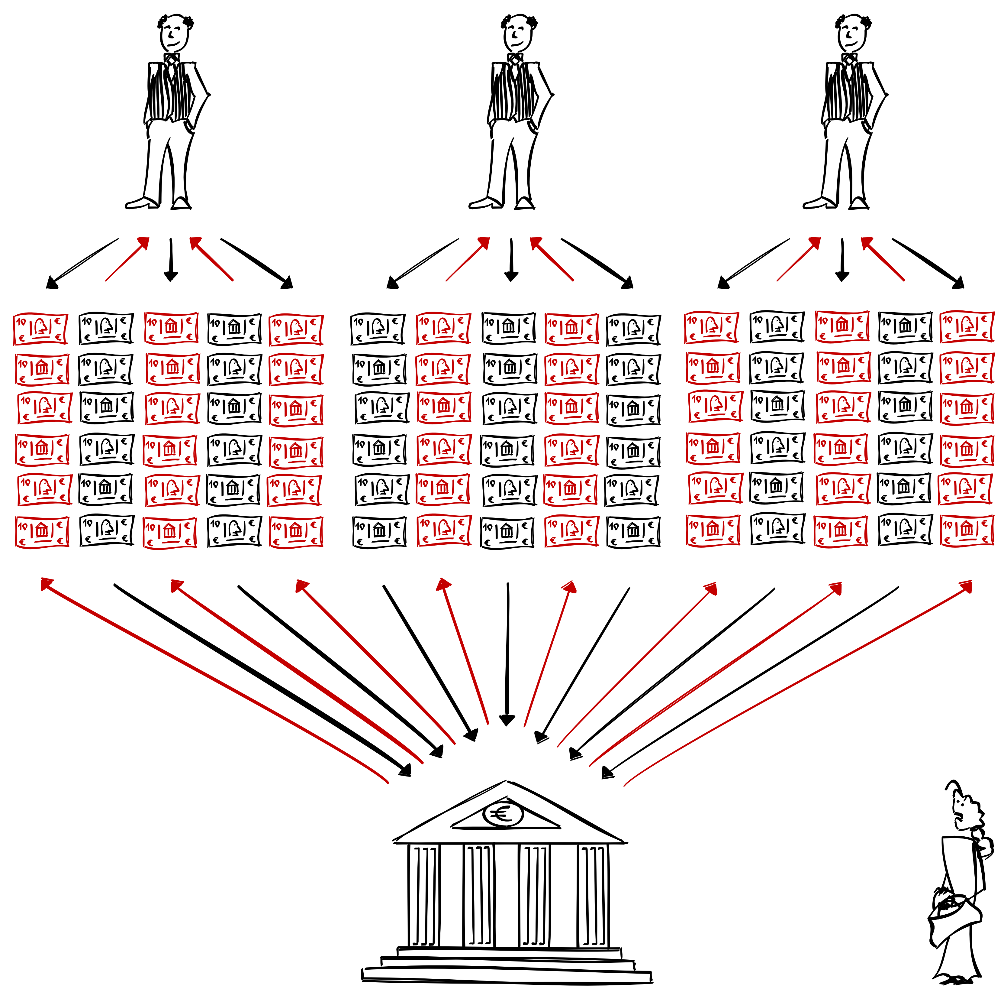 Bank with money flowing to and from investors