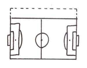 1 voetbalveld verbreed met tien meter in stippellijntjes