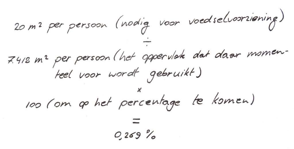 20 m² per persoon (nodig voor voedselvoorziening) / 7.418 m² per persoon (het oppervlak dat daar momenteel voor wordt gebruikt) x 100 (om op het percentage te komen) = 0,269%